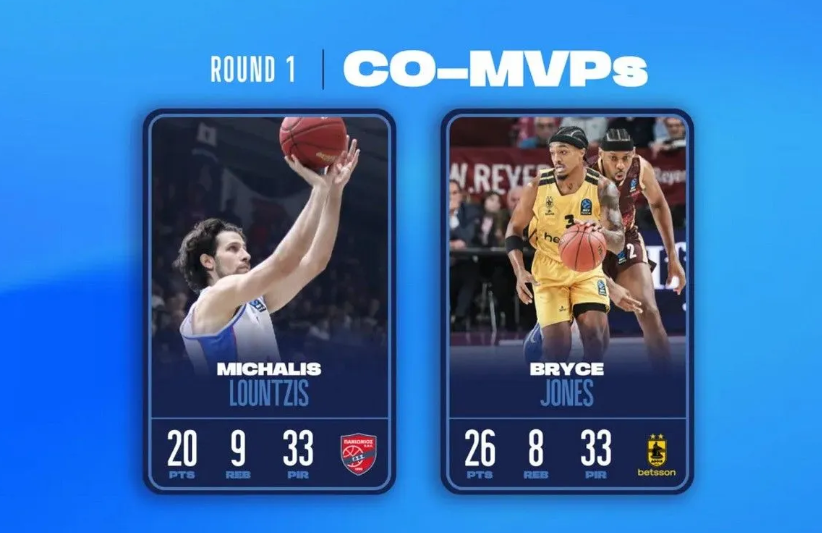 EuroCup: Ο Λούντζης του Πανιωνίου και ο Τζόουνς του Άρη μοιράστηκαν το βραβείο MVP